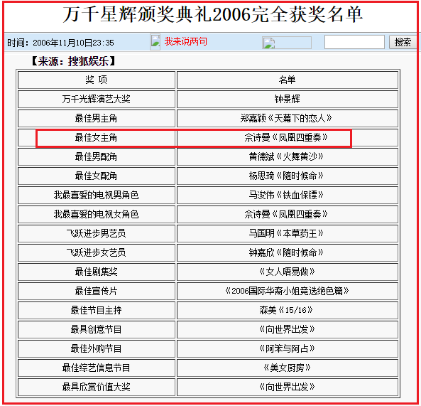 胡杏儿：从演技被质疑到“万凰视后”，一路走来不容易