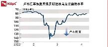 王忠新：他山之石，俄罗斯金融保卫战是如何取得大捷的？