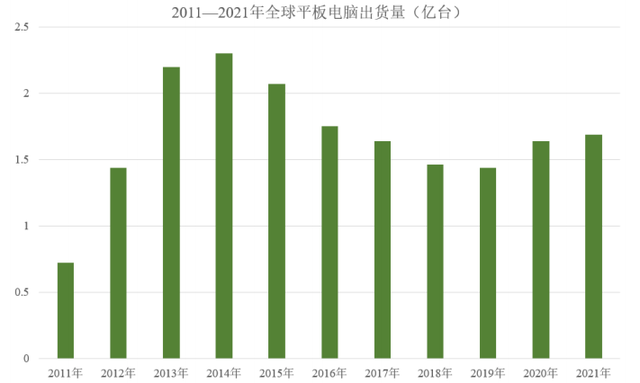 规模小，产能充足，毛利率低，客户集中，六淳科技IPO前景难料