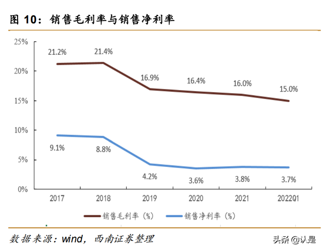 亨通光电研究报告：光电业务双线并进，海洋板块潜力巨大