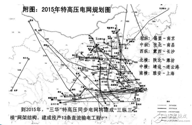 中国的千亿美元企业数猛增 美国很紧张 未来的竞争维度 10亿人口崛起