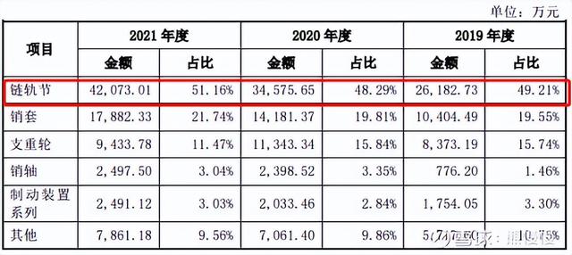 新股申购22/6/13：三一重能、国缆检测、亚香股份、拓山重工