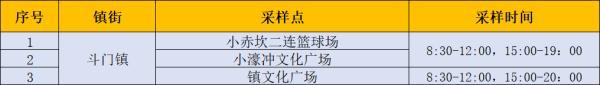 24日广东本土新增“5+2”，深圳划定“三区”，今起自澳门入境规定调整