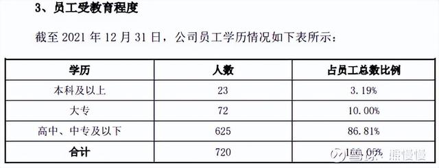 新股申购22/6/13：三一重能、国缆检测、亚香股份、拓山重工