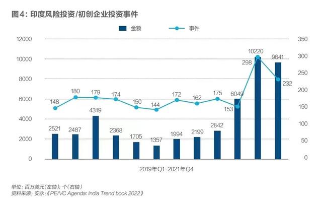 印度的野心｜《财经》封面