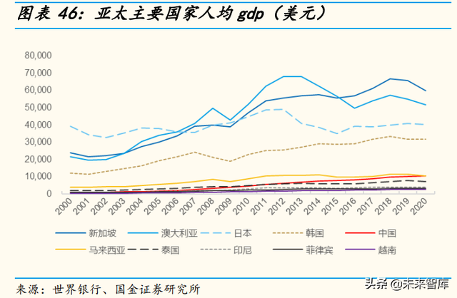 家电行业中期策略：精细化运营的第三消费时代，关注α的力量