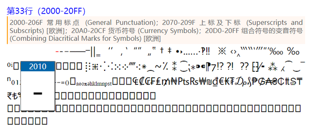 常用的字符编码与那些特殊的字符