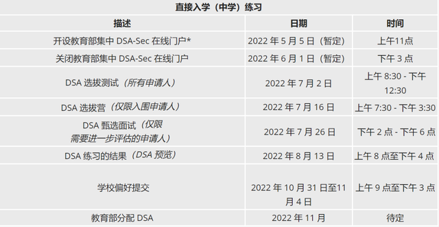 揭秘新加坡最神秘的中学，不用参加升学考就能进哈佛、剑桥