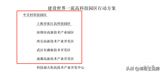 收藏！南山科技园实地踩盘内容实录