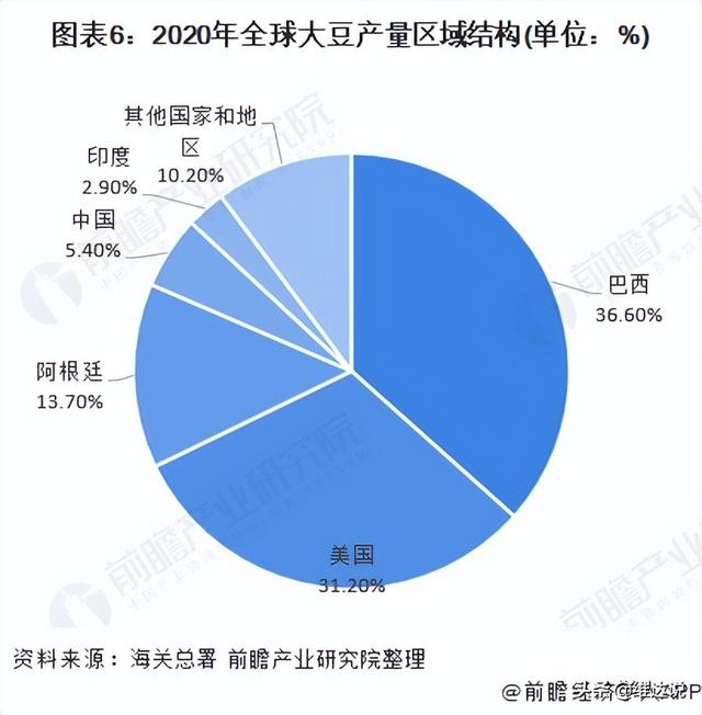 中国粮食安全的命脉（上）:无硝烟的战争,一颗撬动国家安全的种子