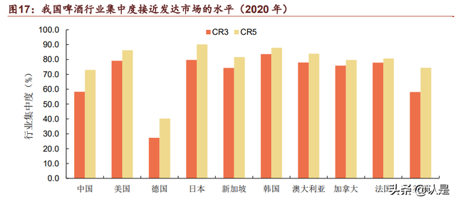 青岛啤酒研究报告：百年品牌再迎中兴，青啤传奇尚待续写