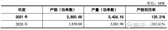 新股申购22/6/13：三一重能、国缆检测、亚香股份、拓山重工