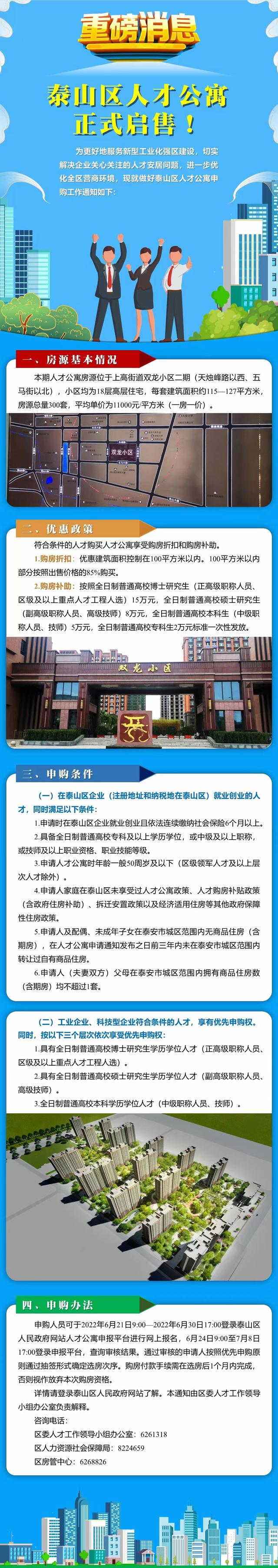泰安程序员买房记#每日整理收集泰安房地产数据#20220611