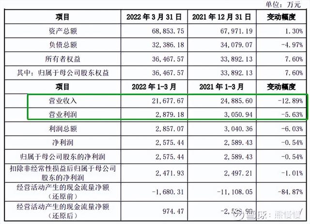 新股申购22/6/13：三一重能、国缆检测、亚香股份、拓山重工