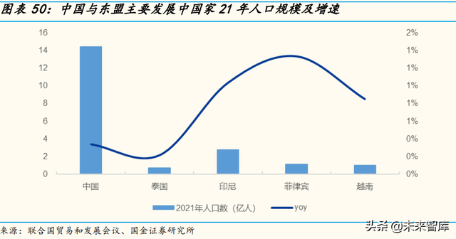 家电行业中期策略：精细化运营的第三消费时代，关注α的力量