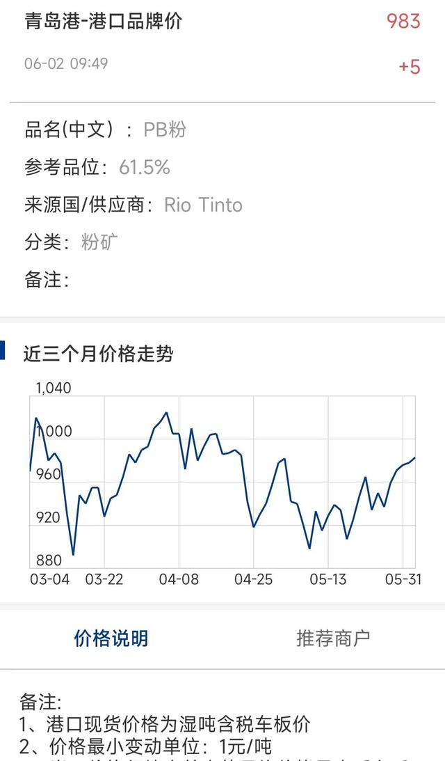 近期国内铁矿石期货和新加坡掉期走势差异原因