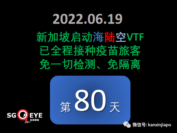 今增3199起