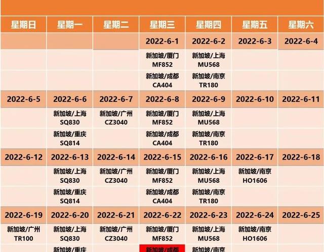 新加坡回国6/7/8/9月计划表