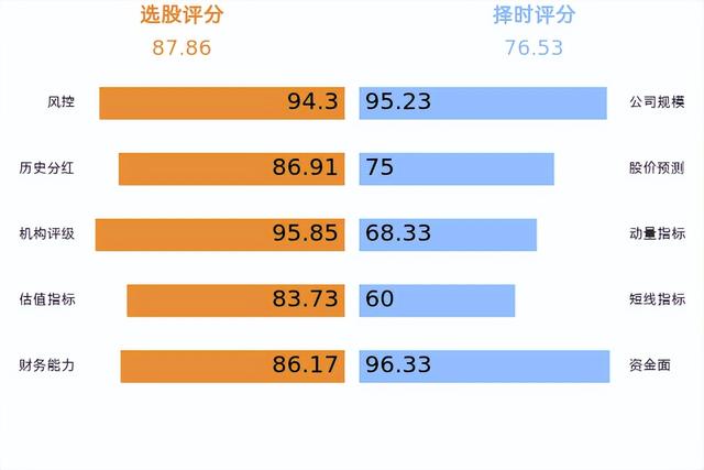 国内外光伏概念集体狂飙，只因美国这项官宣