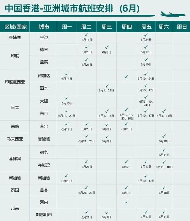 这个六月有点儿暖，各航司国际客运航班计划陆续发布