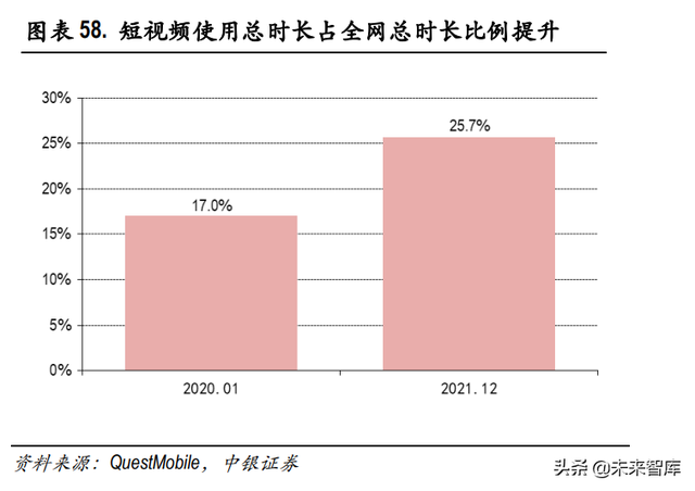 传媒行业中期策略：政策拐点已至，基本面好转支撑估值修复