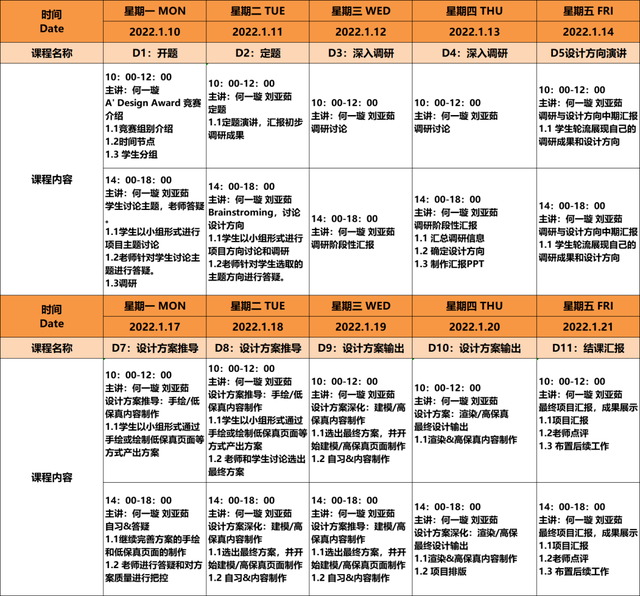 汉艺冬令营，两周拿红点，只要5980