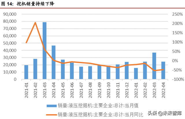 机械设备行业研究：疫情防控常态化，关注稳增长下行业投资机会