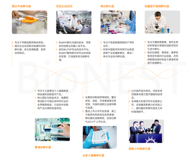 他山之石 | 厉害了！15年从0带动3000亿产值：苏州的世界级生物医药高地BioBAY