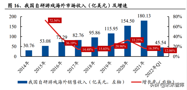 传媒行业研究：板块上行动能充足，把握结构性和拐点型机会