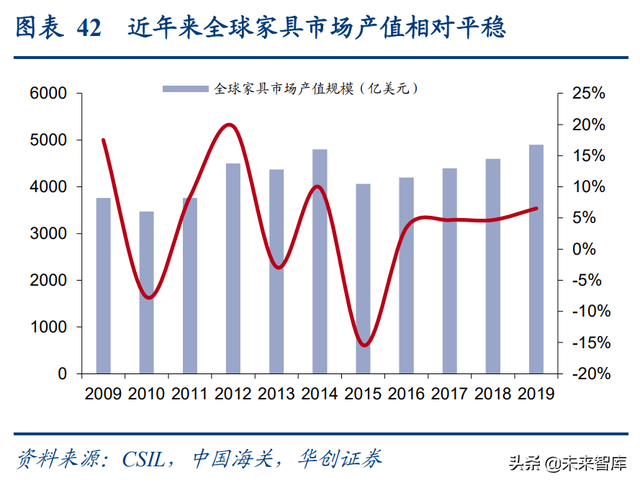 跨境电商和跨境物流联合深度研究报告：产业链全透视