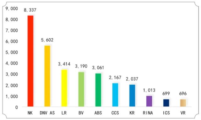 一线检查官带你读懂T-MOU 2021年年报