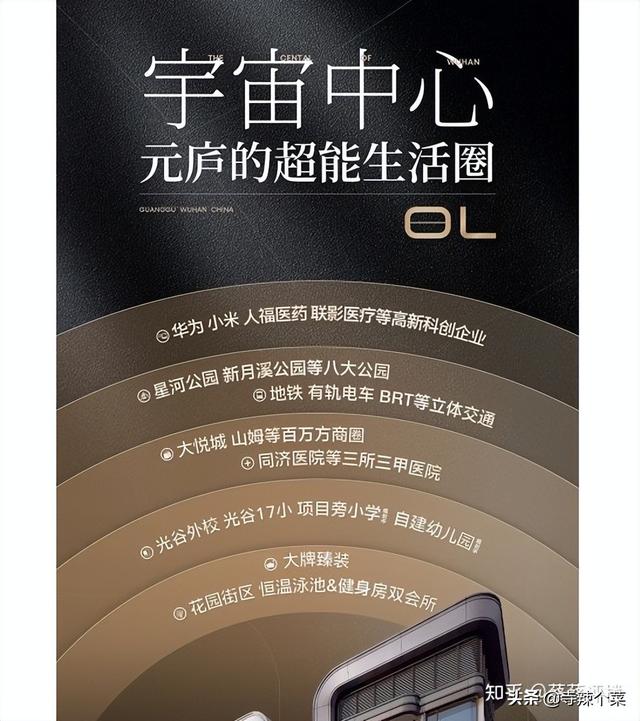 武汉超值得入手的优质核心住宅资产