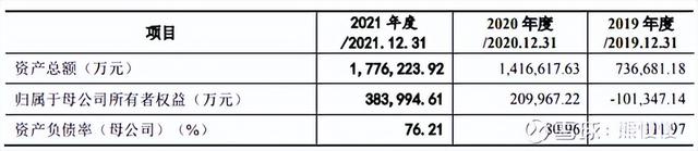 新股申购22/6/13：三一重能、国缆检测、亚香股份、拓山重工