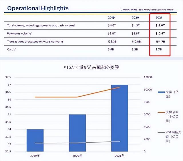 AB干货 | VISA——世界最大卡组织，跨境人必读“硬知识”