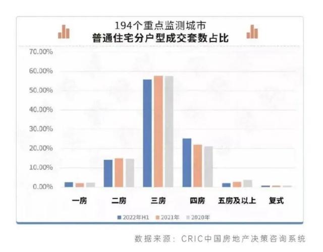 武汉二环白沙心极致人居，重塑高阶改善新准则