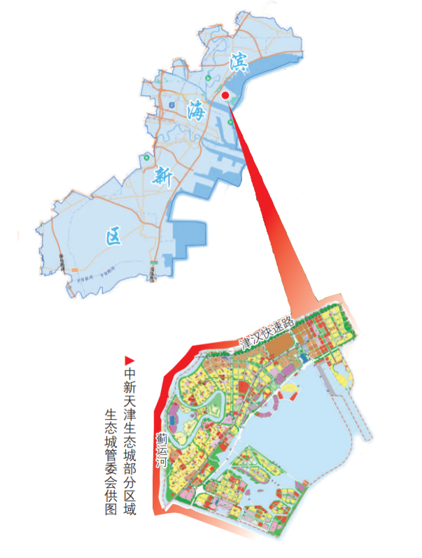 中新天津生态城：播种绿色 收获幸福