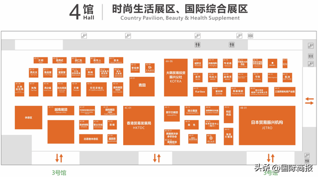 逛在消博 | 第二届消博会怎么逛？这份贴心攻略请收好