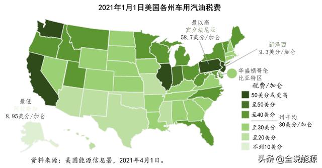 拜登呼吁暂停征收的美国燃油税