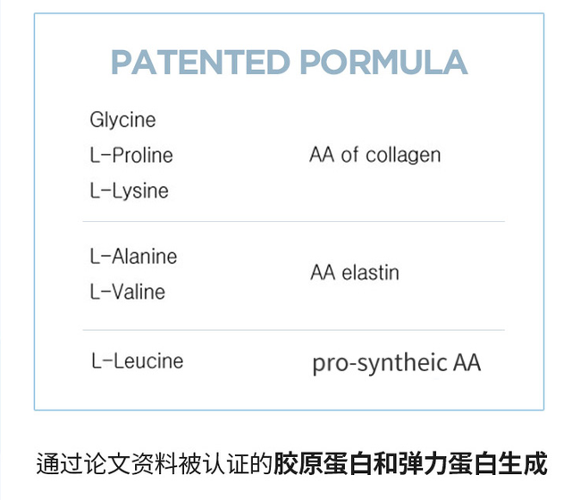 “Nutrakos”让你真正上实现补充胶原蛋白 具有强大背书你还不入手