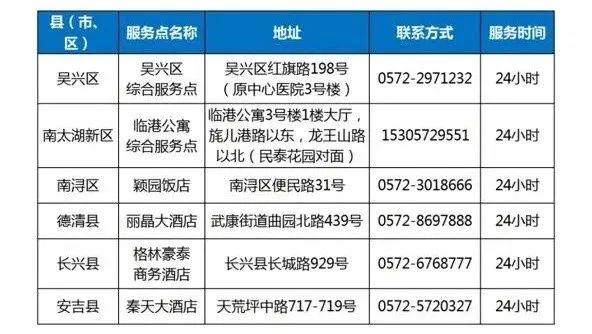 省外来湖返湖人员健康管理措施（7月21日更新）