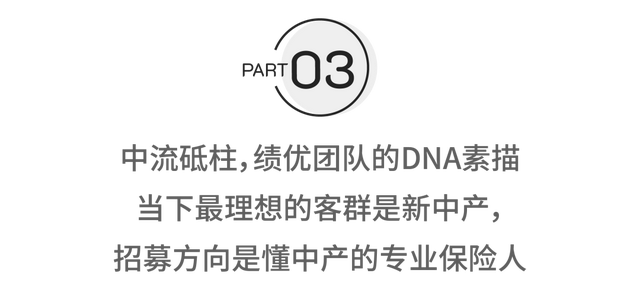 百万代理人升维进行时：新时代的代理人到底长啥样，咋培养