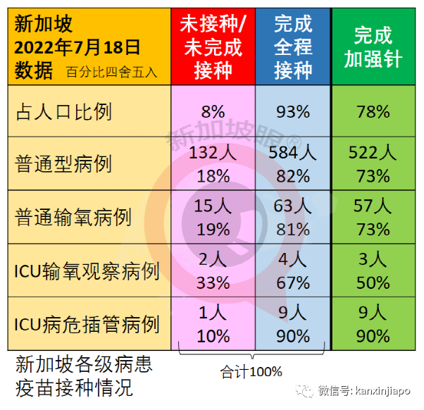 四岁女童确诊当天身亡，无基础病；传8月10日起重启管制措施