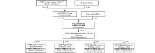 什么情况？这只中概股半月暴涨超50倍！背后竟是香港巨富李嘉诚