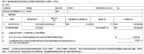 股价暴跌、盈利下滑，盲盒突然不香了？紧急出手来了