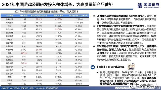 游戏行业研究：游戏出海专题报告