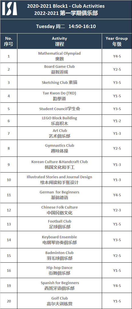 为什么这所学校备受跨国家庭追捧？