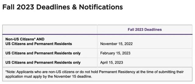 继英港新之后，美国多所高校公布23fall申请开放时间