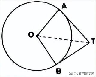 AEIS考试几何专项训练，请在45分钟内完成答题