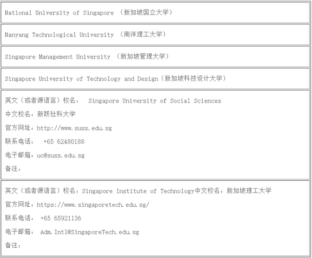 新加坡一共有多少大学？