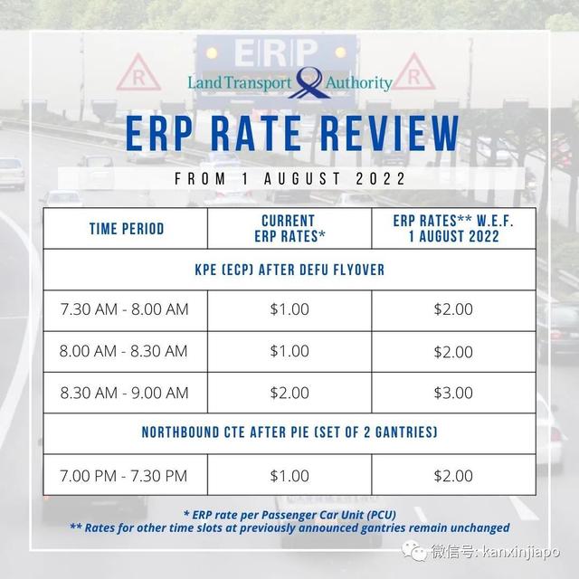 注意！新加坡这四个路段ERP收费即将上涨